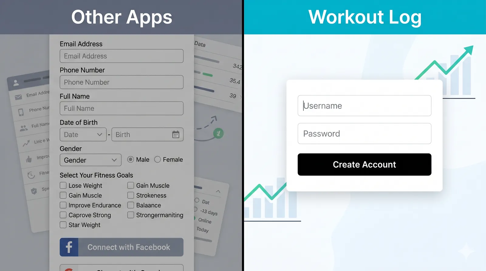 Comparison: other apps require email, phone, name and more — Workout Log only asks for username and password